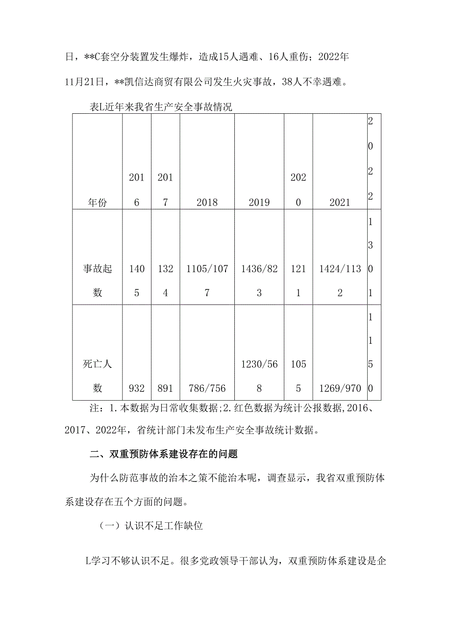 双重预防体系建设运行情况调查报告.docx_第2页