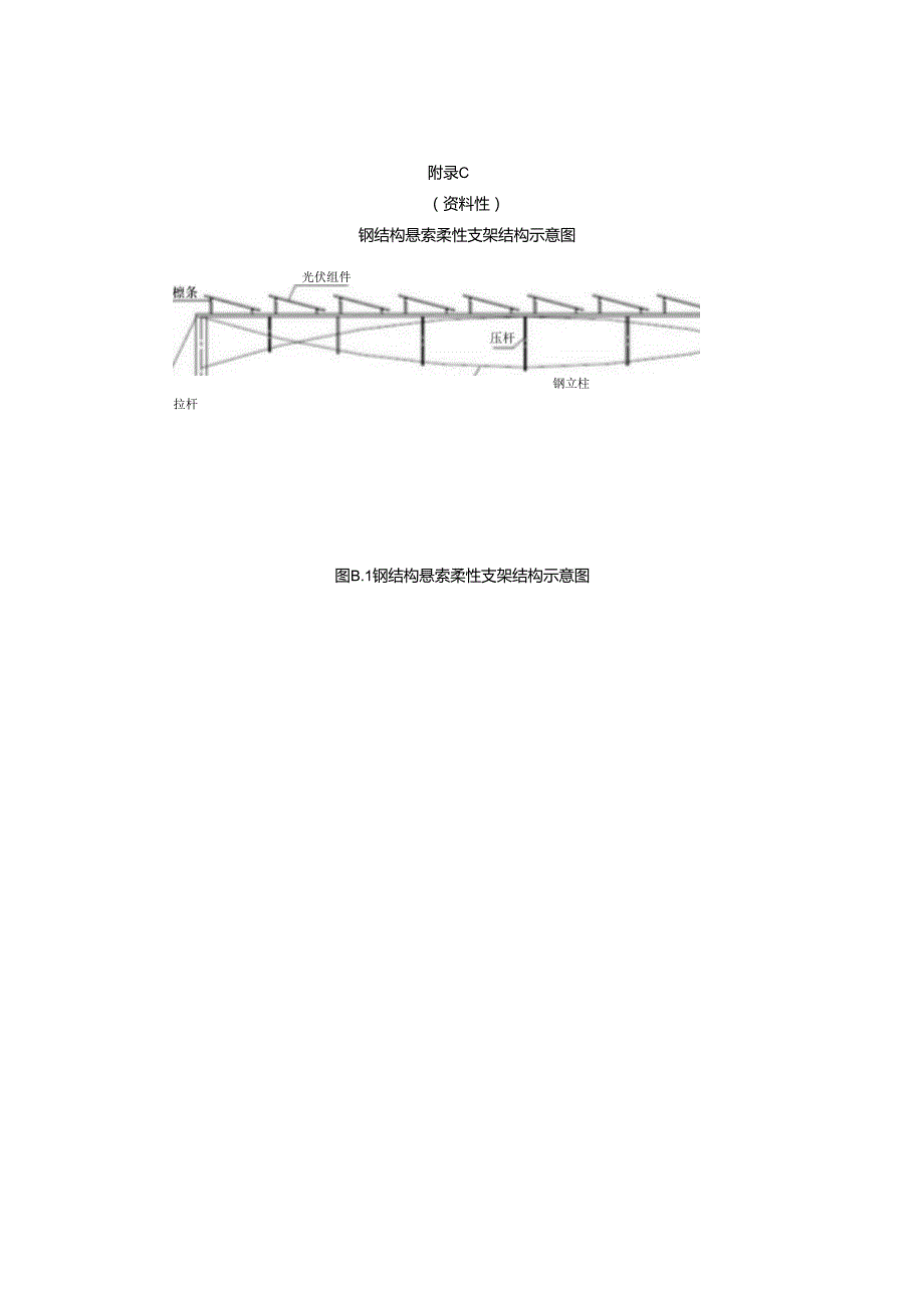 湖北省太阳能资源分布表、传统光伏支架安装图、钢结构悬索柔性支架结构示意图.docx_第3页