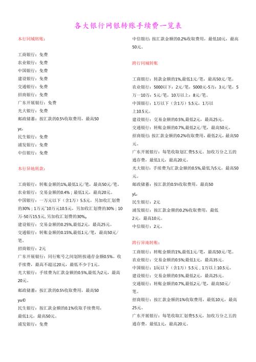 各大银行网银转账手续费一览表.docx