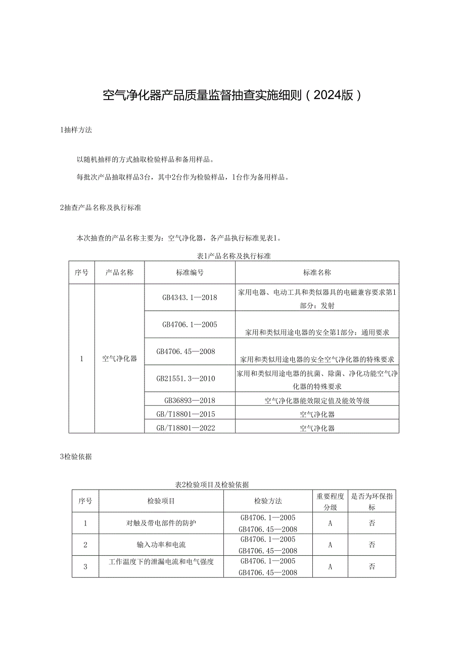 空气净化器产品质量监督抽查实施细则.docx_第1页
