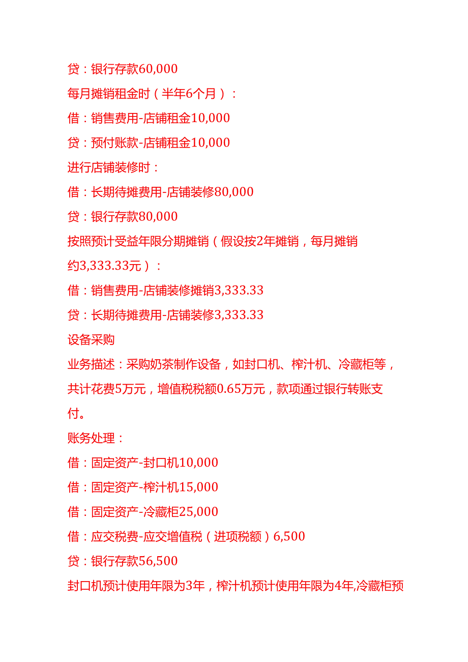 做账实操奶茶店账务处理示例.docx_第2页