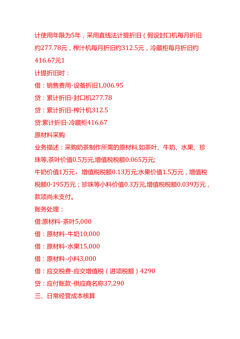 做账实操奶茶店账务处理示例.docx_第3页