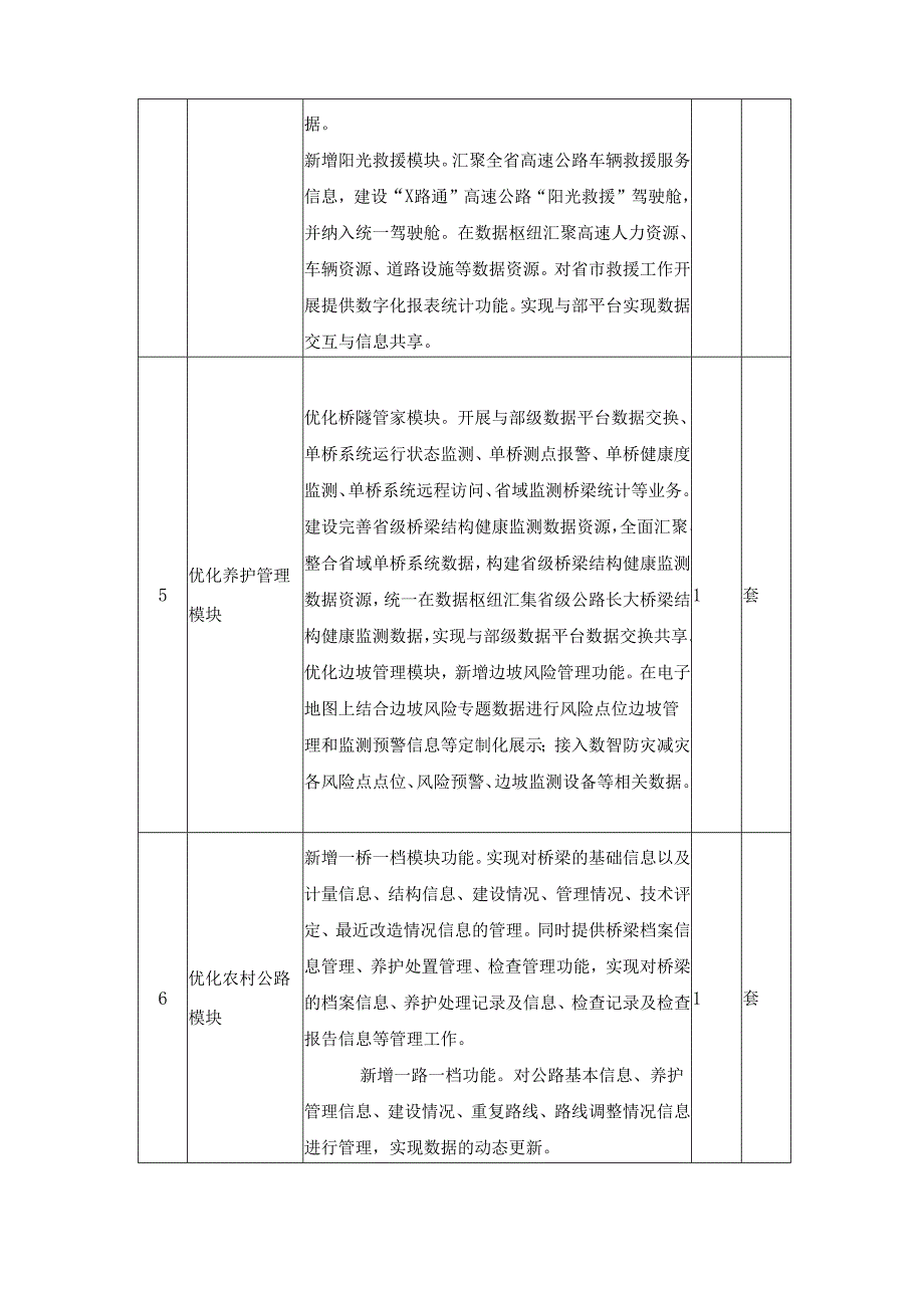 公路监测监管系统（X路通）升级项目采购需求.docx_第3页