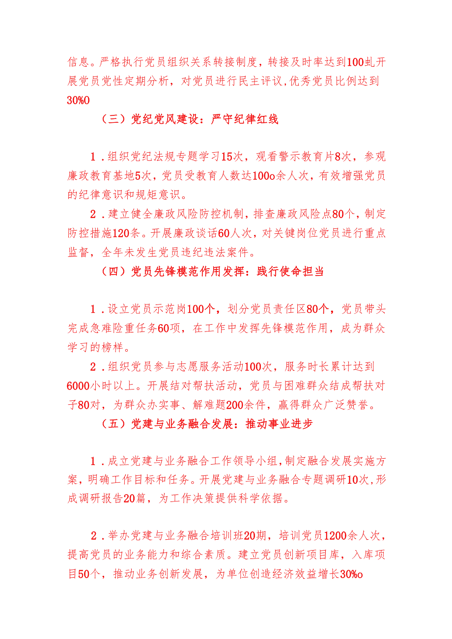 2024党支部工作总结暨2025工作计划（精选）.docx_第2页