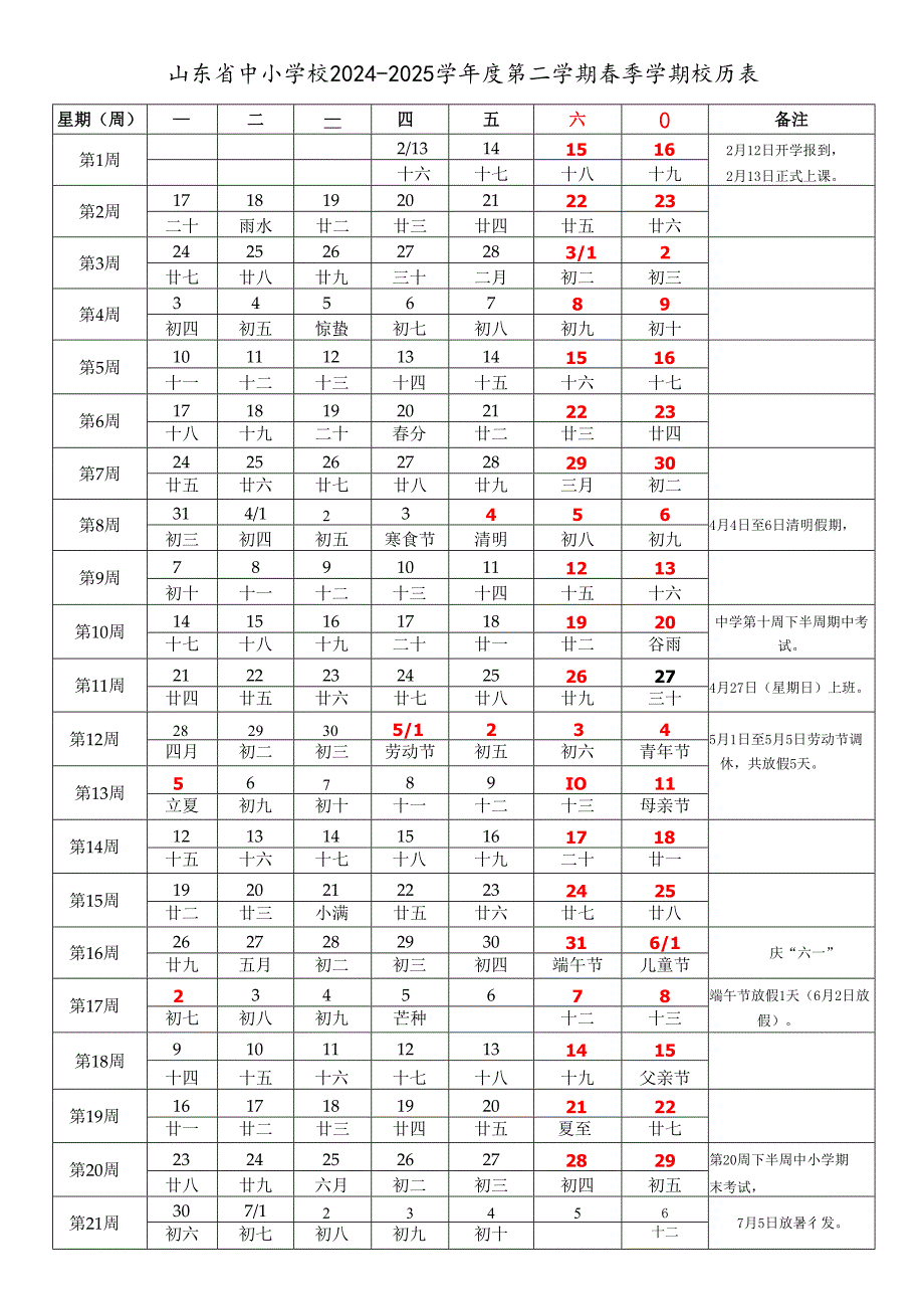 山东省济南青岛淄博市枣庄市东营市烟台市潍坊市济宁市泰安市威海市日照市临沂市德州市聊城市滨州市菏泽市中小学校20242025学第二学.docx_第1页