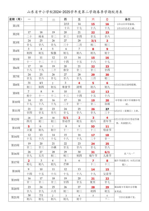 山东省济南青岛淄博市枣庄市东营市烟台市潍坊市济宁市泰安市威海市日照市临沂市德州市聊城市滨州市菏泽市中小学校20242025学第二学.docx