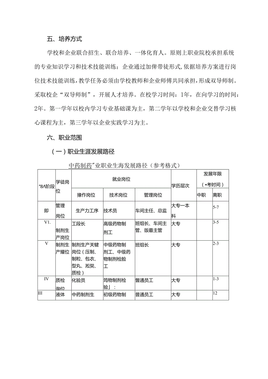 中等职业技术学校中药制药专业（三年制）人才培养方案.docx_第2页
