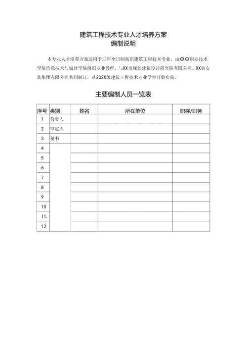 职业技术学院建筑工程技术专业人才培养方案.docx