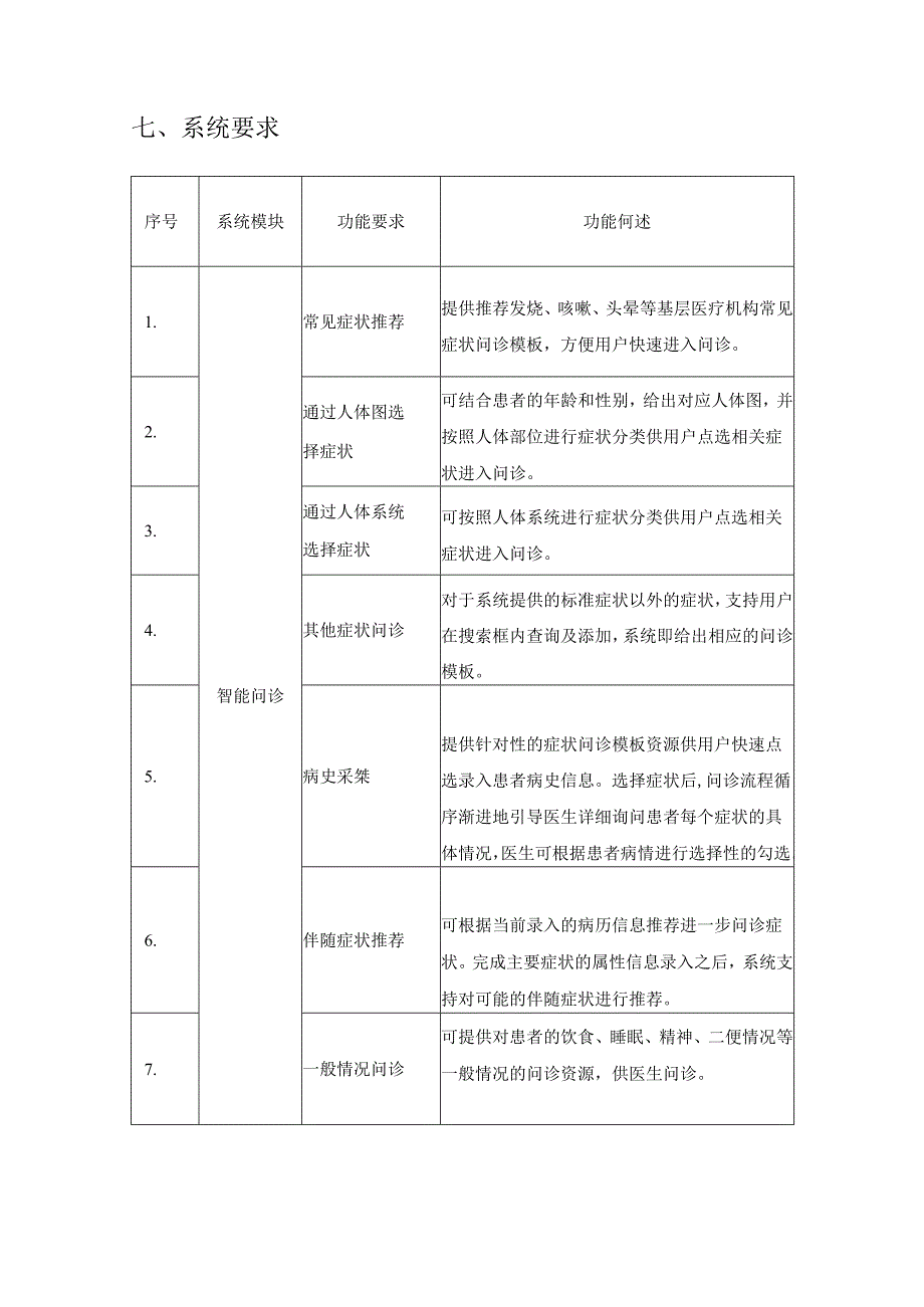 XX县医学人工智能辅助诊断系统项目采购需求.docx_第3页