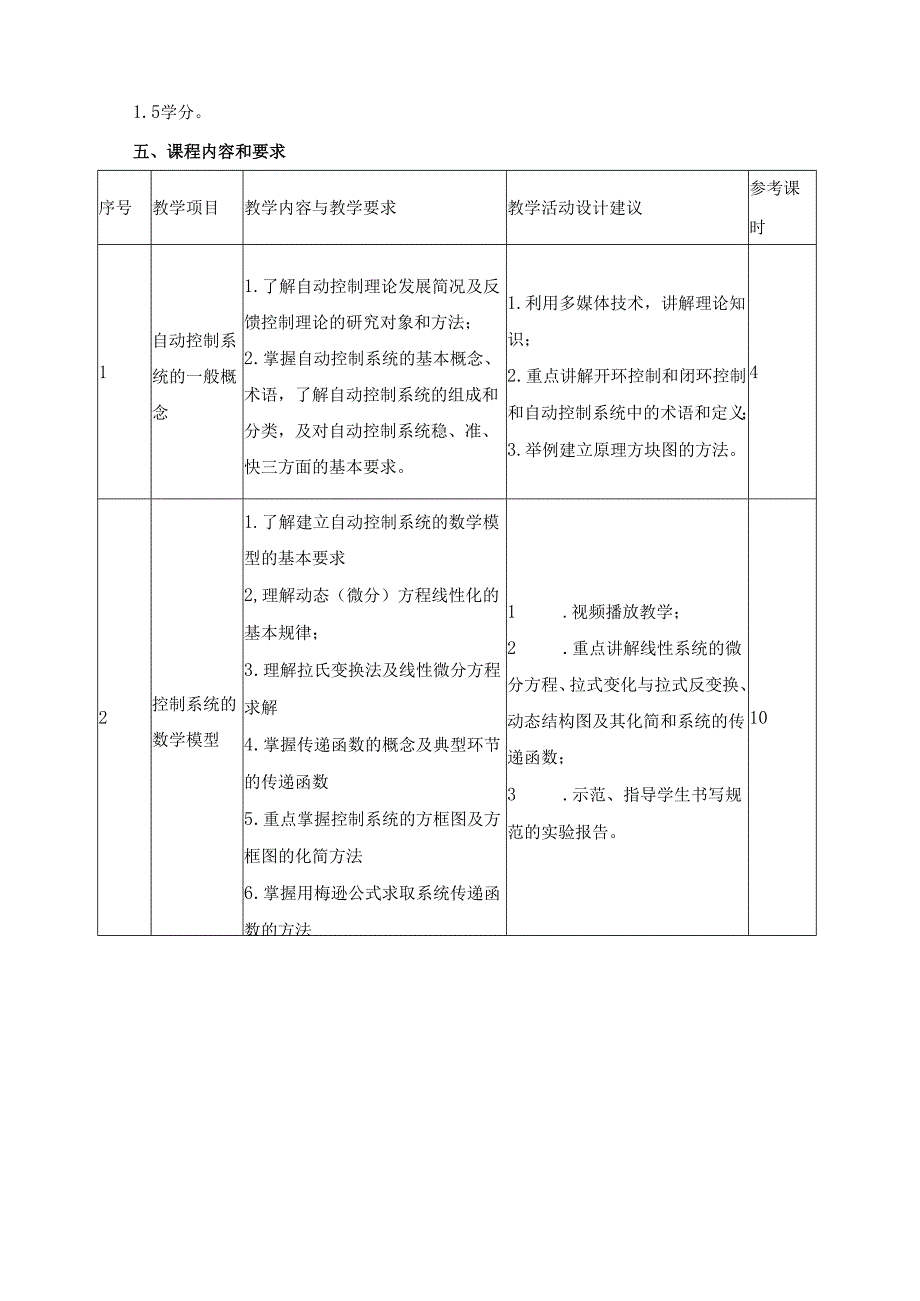 自动控制技术课程标准.docx_第2页