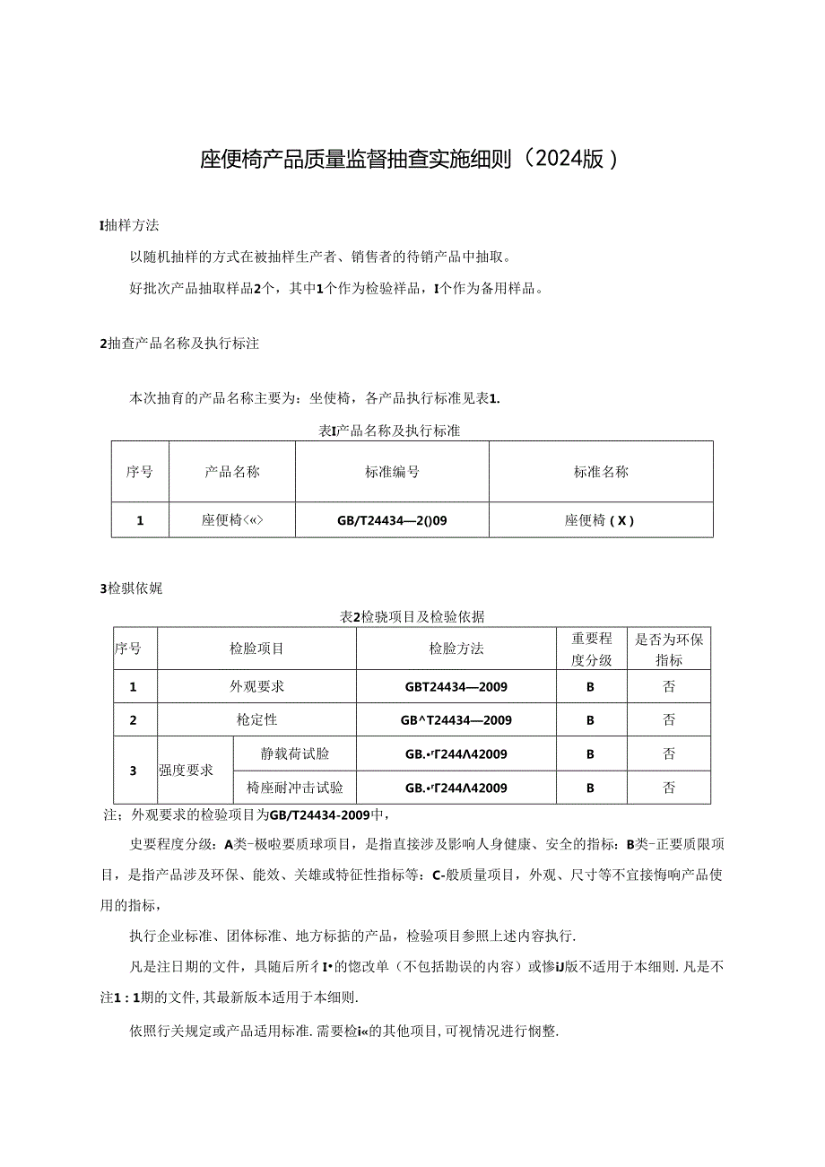 座便椅产品质量监督抽查实施细则.docx_第1页