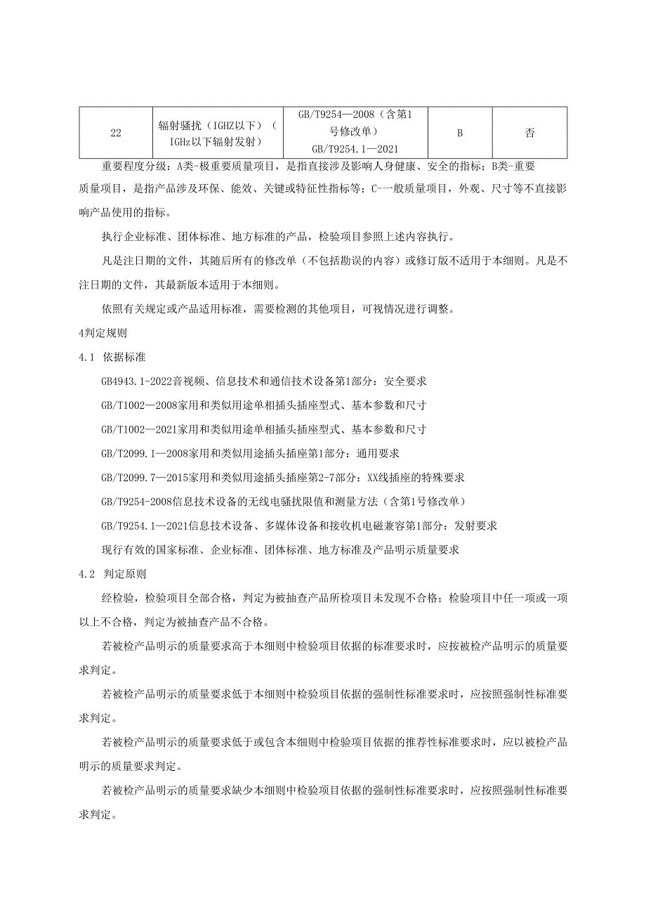 延长线插座（带电源适配器）产品质量监督抽查实施细则.docx_第3页