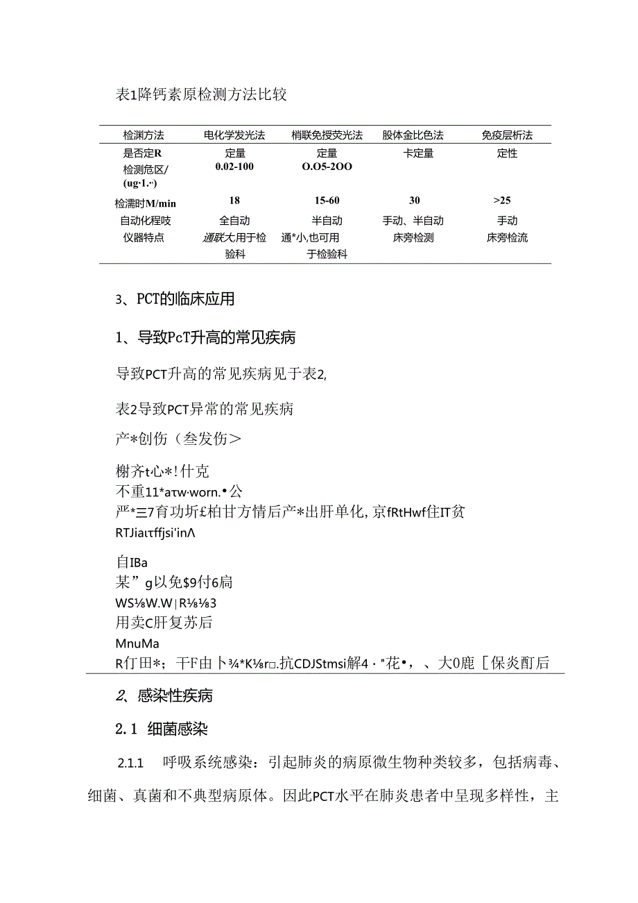 降钙素原（PCT）的5大临床应用.docx_第2页