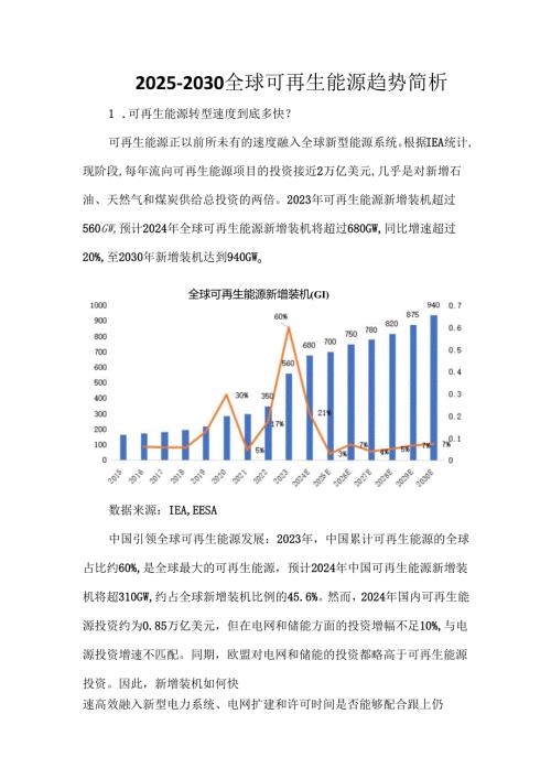 20252030全球可再生能源趋势简析.docx