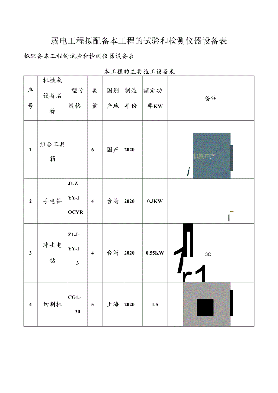 弱电工程拟配备本工程的试验和检测仪器设备表.docx_第1页