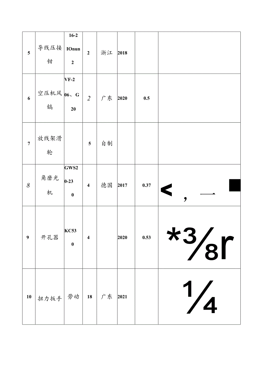 弱电工程拟配备本工程的试验和检测仪器设备表.docx_第2页