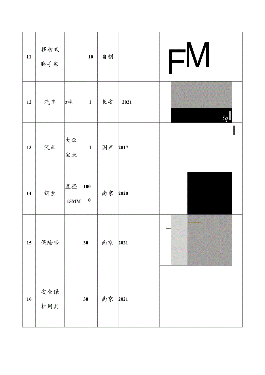 弱电工程拟配备本工程的试验和检测仪器设备表.docx_第3页