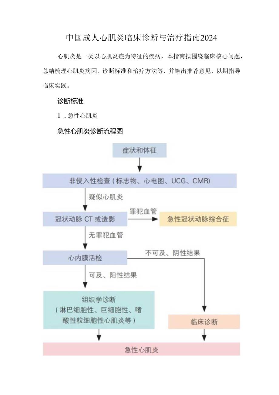 中国成人心肌炎临床诊断与治疗指南2024.docx_第1页