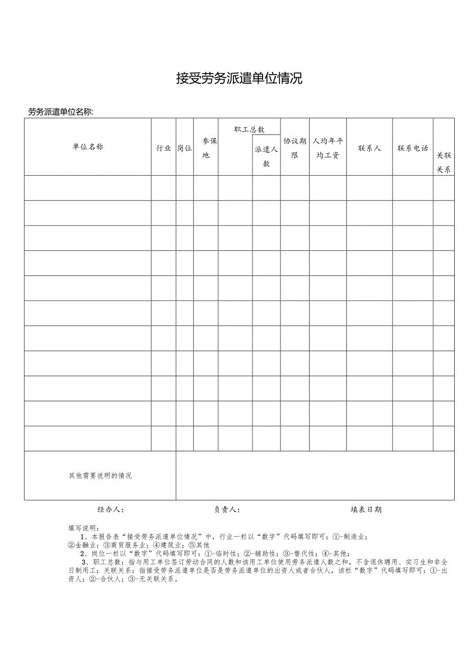 劳务派遣单位情况自查报告书(样本).docx_第3页