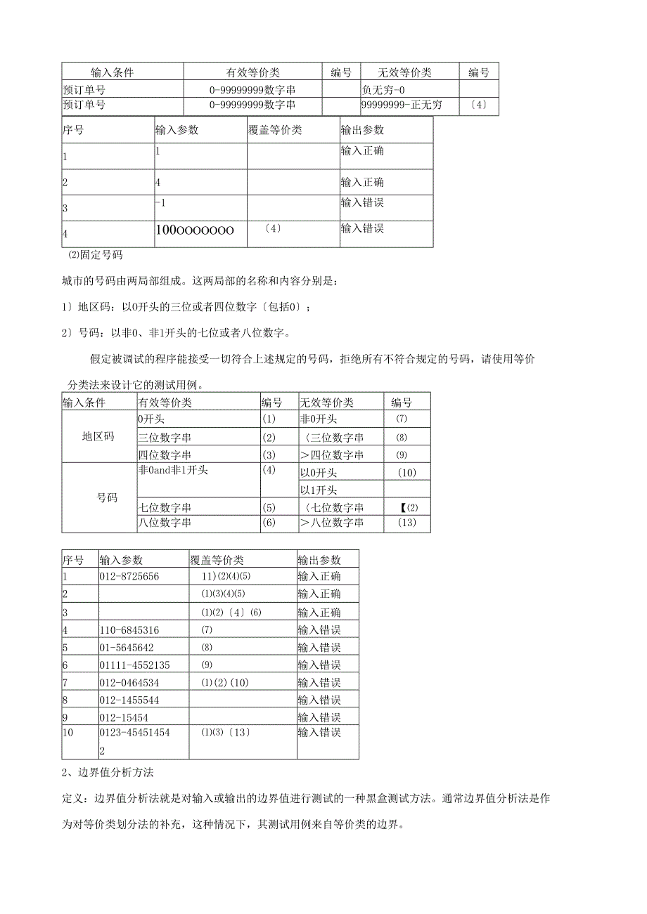 网上商城购物系统黑盒测试.docx_第3页