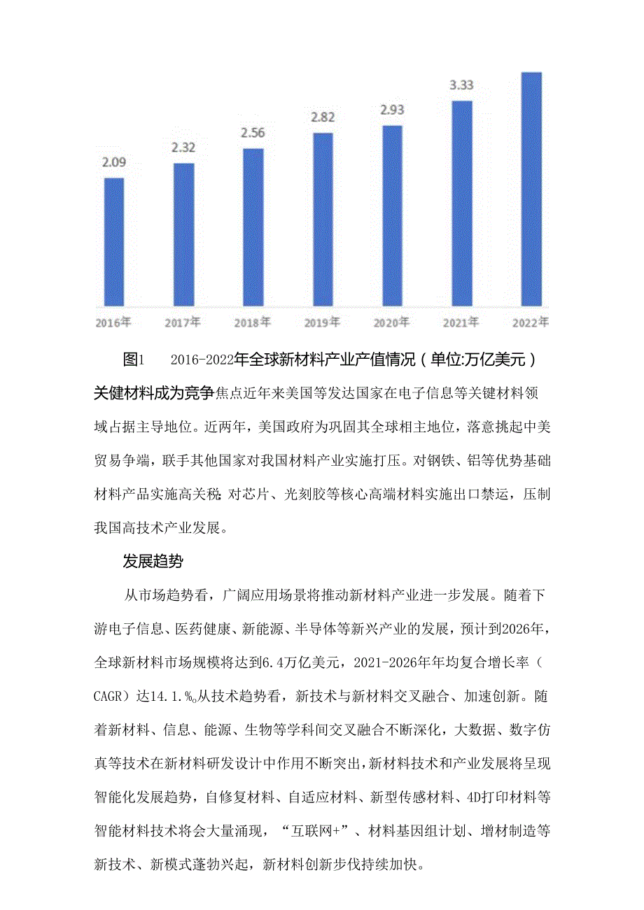国内外新材料产业发展现状及趋势分析(1).docx_第3页