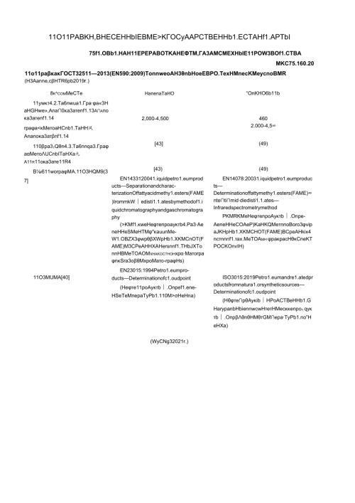 ГОСТ 32511 () поправка 2021.docx