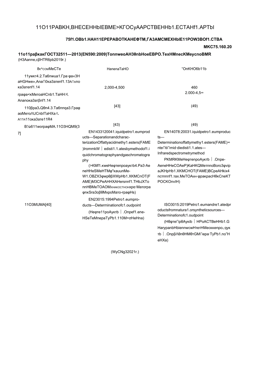 ГОСТ 32511 () поправка 2021.docx_第1页