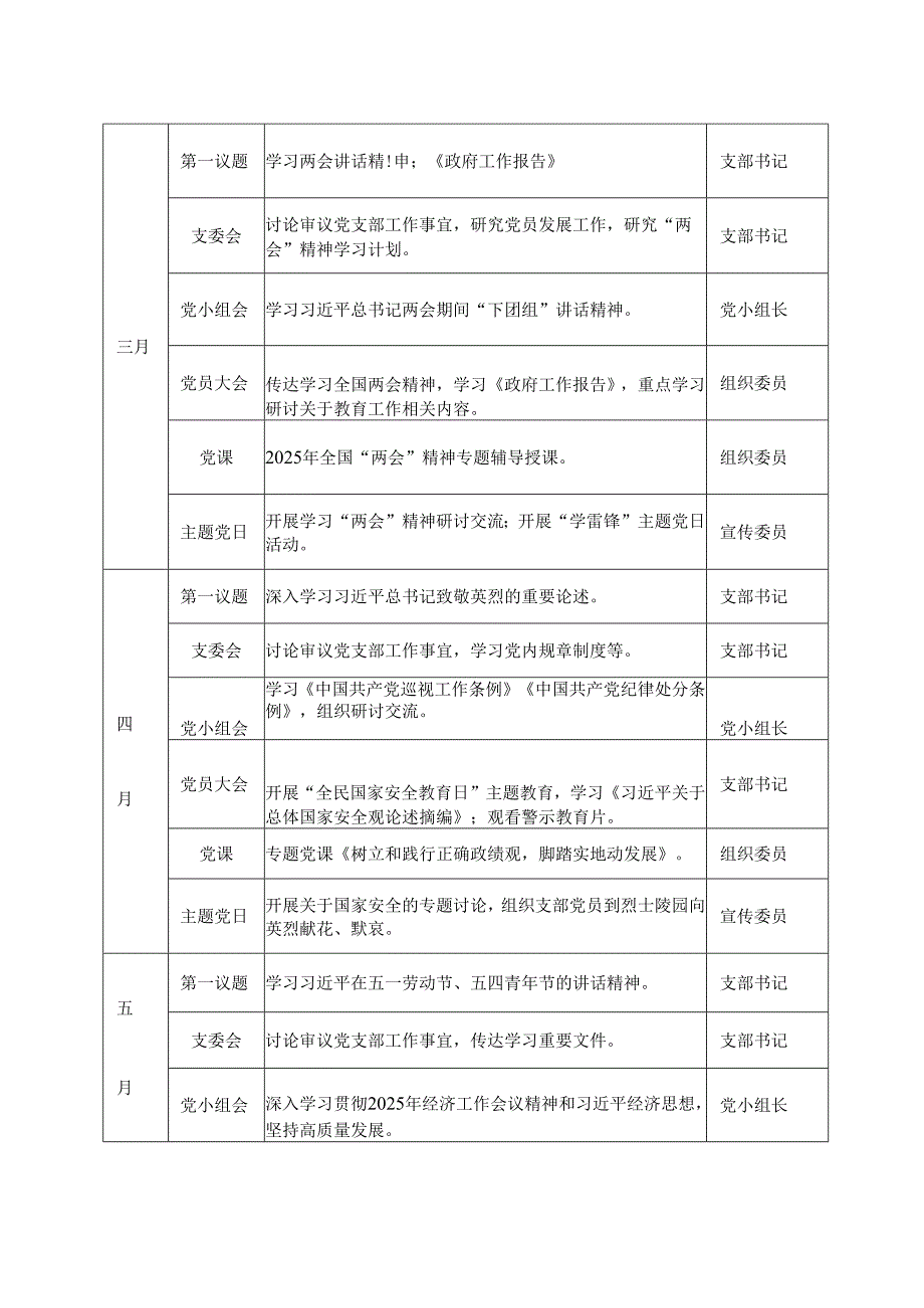 2025年三会一课主题党日计划表.docx_第3页