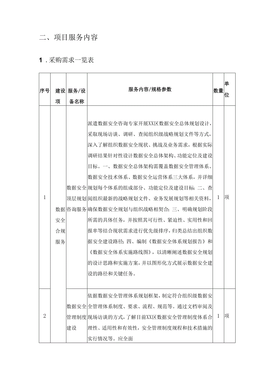 数据安全管理平台采购需求.docx_第3页