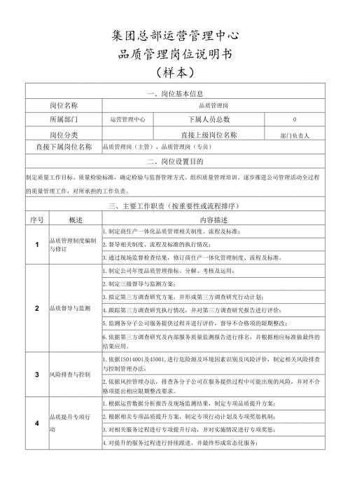 岗位说明书运营管理中心品质管理岗（主管）.docx
