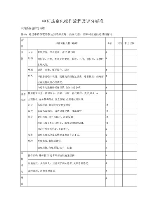中药热奄包操作流程及评分标准.docx