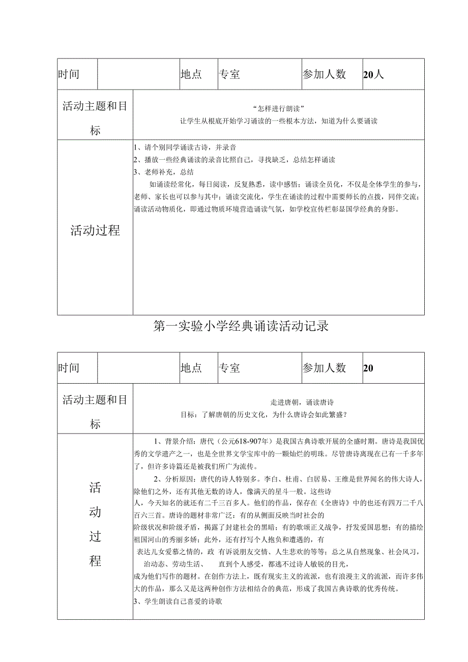 经典诵读活动记录1.docx_第1页