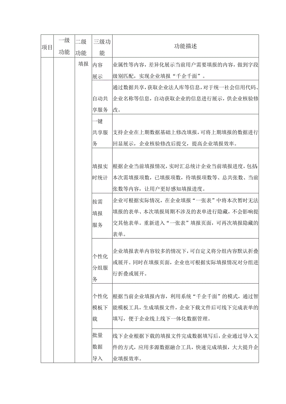 XX省企业“最多报一次”系统项目建设需求说明.docx_第3页