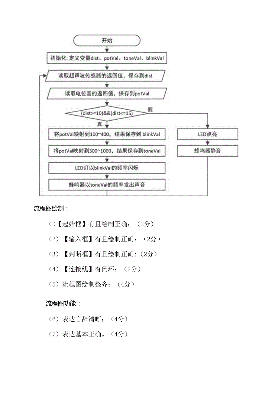 青少年机器人技术等级考试三级实操试卷及评分标准.docx_第3页