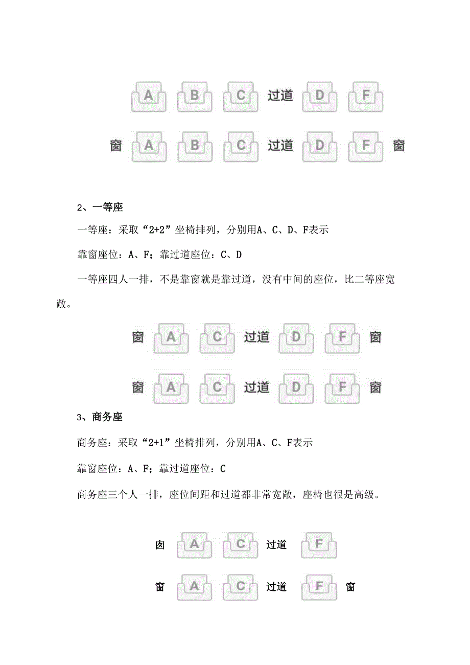 火车座位图分布解释（2024年）.docx_第3页