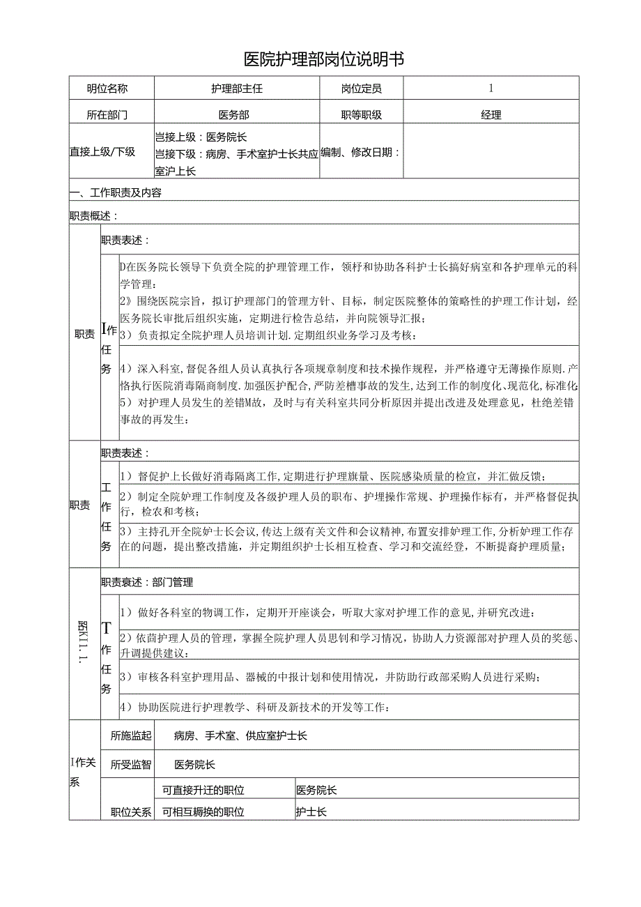医院护理部岗位说明书.docx_第1页