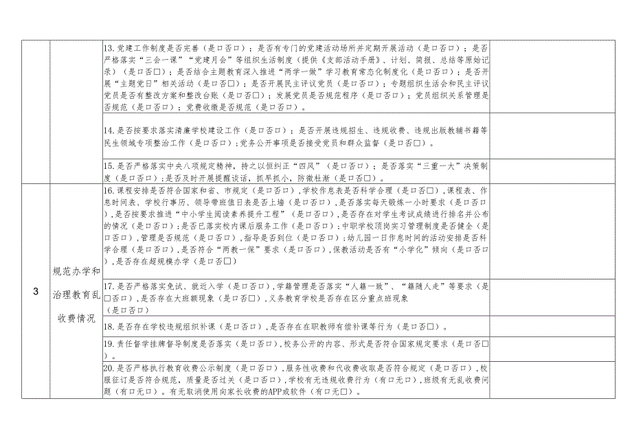 以此件为准喜德县2024季开学工作专项督导检查自查表（督导检查表）(3).docx_第3页