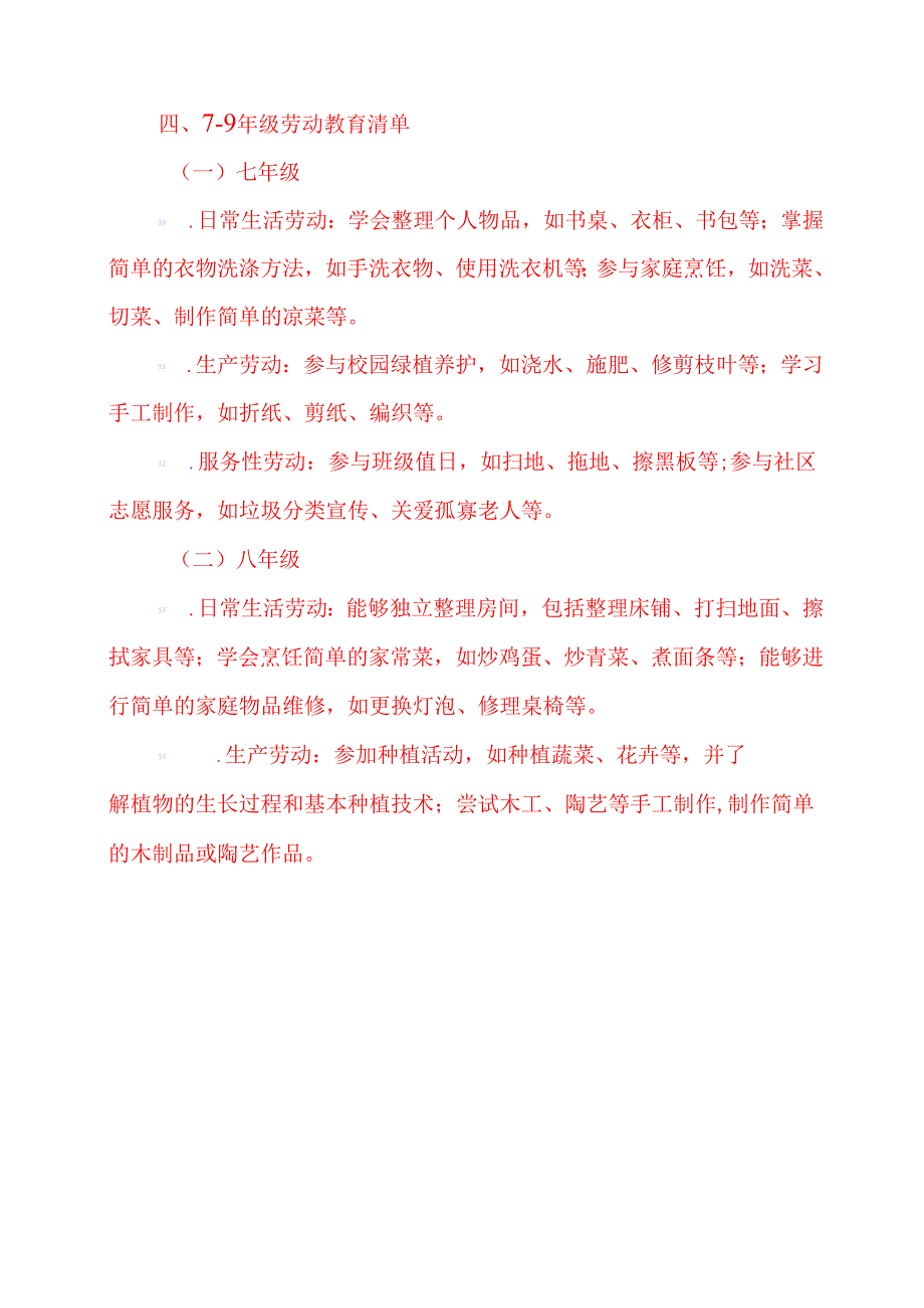 2025中学79年级劳动教育清单方案（精选）.docx_第3页