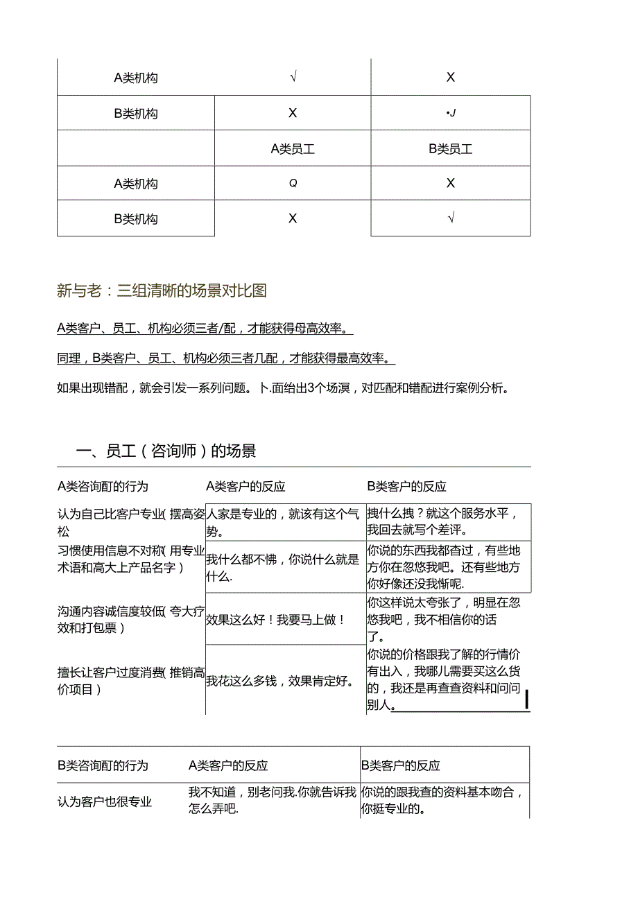 医美新派VS老派机构行业调研.docx_第3页