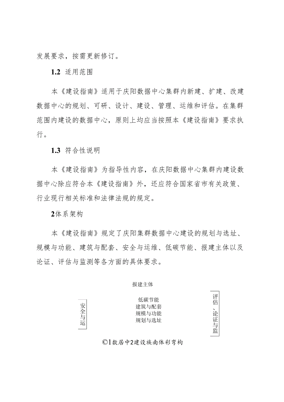 国家数据中心集群（甘肃·庆阳）“东数西算”产业园区数据中心建设指南.docx_第3页