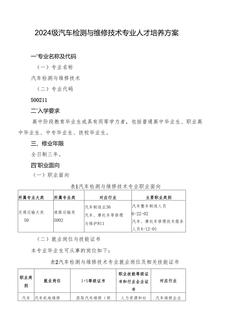 2024级汽车检测与维修技术专业人才培养方案.docx_第3页