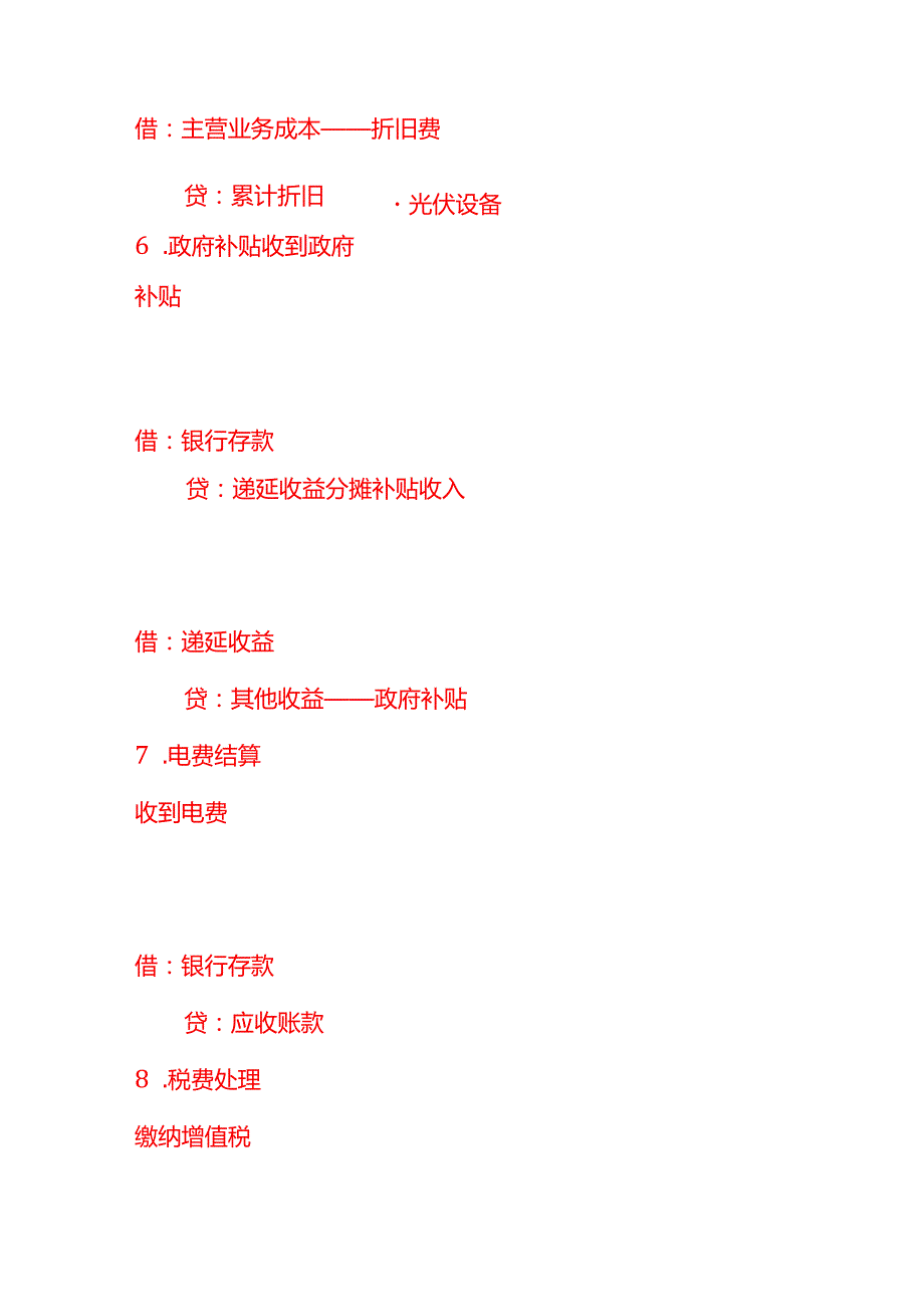 做账实操太阳能光伏发电企业的会计处理分录示例.docx_第3页