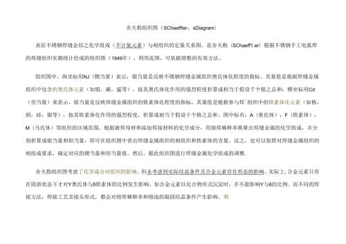舍夫勒l图及应用schaefflerdiagram.docx