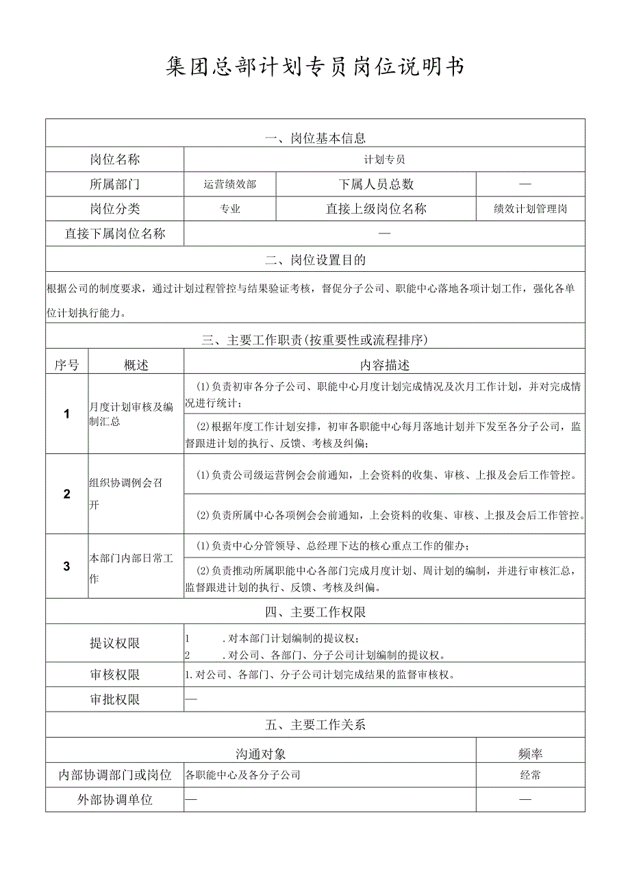 岗位说明书运营管理中心计划管理岗（专员）.docx_第1页