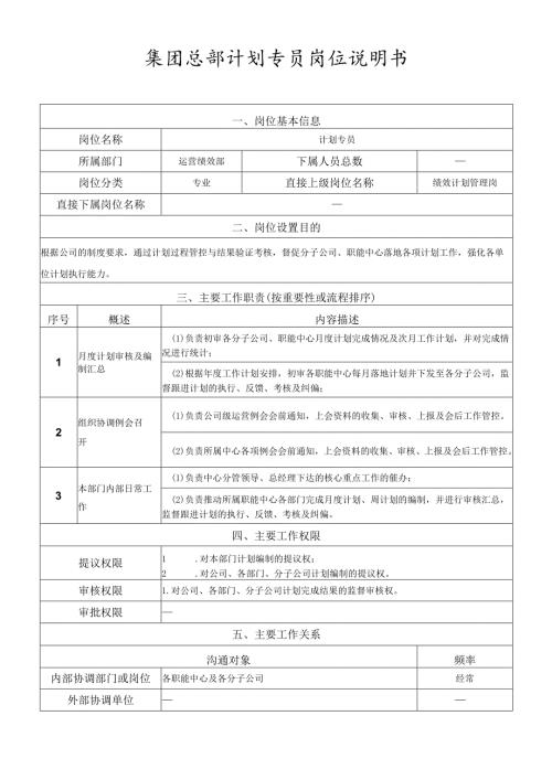 岗位说明书运营管理中心计划管理岗（专员）.docx