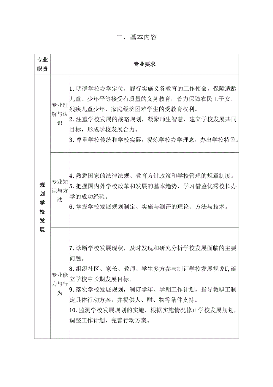义务教育学校校长专业标准.docx_第3页