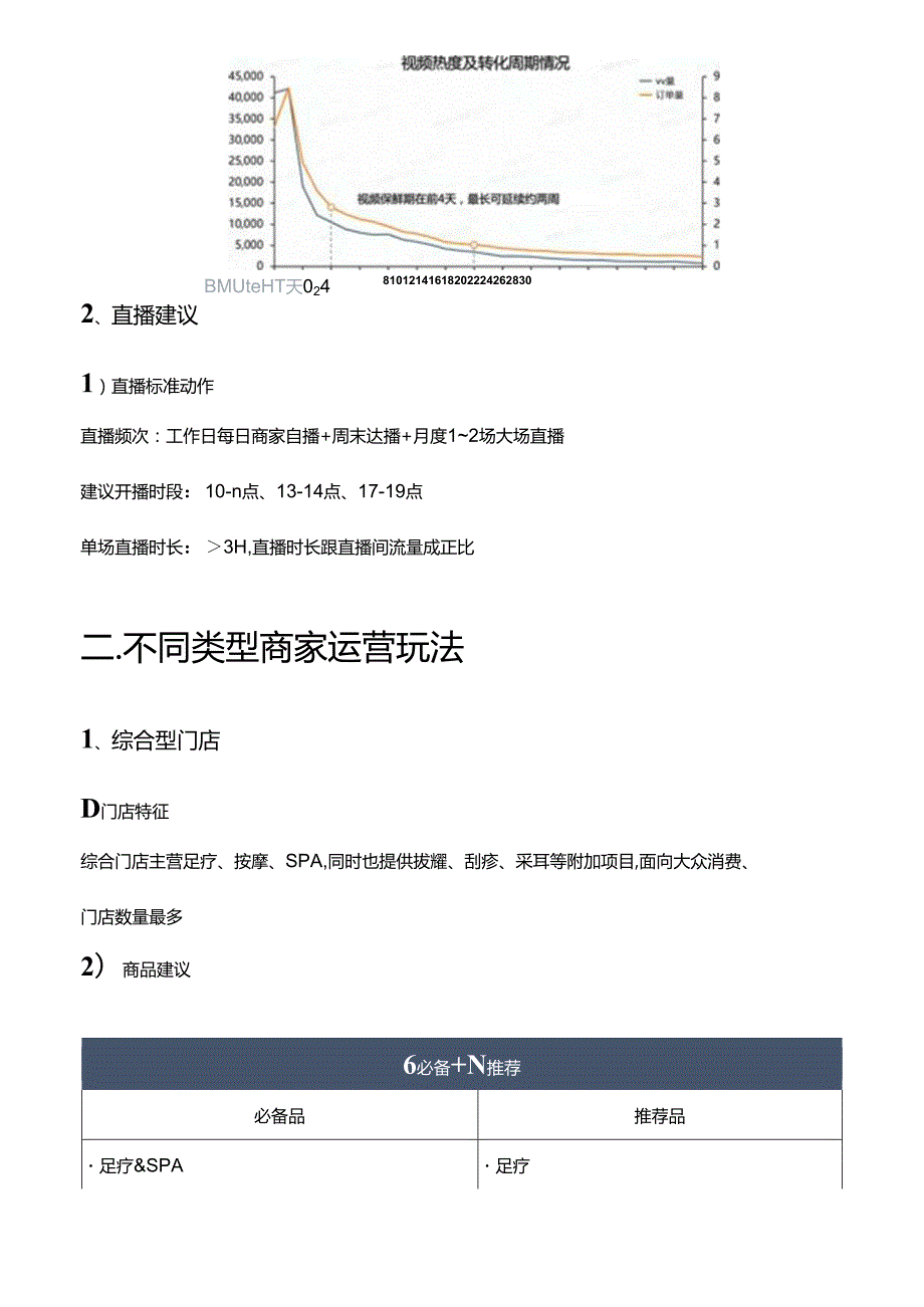 抖音来客本地生活服务足疗按摩商家短视频直播运营指南方案.docx_第2页