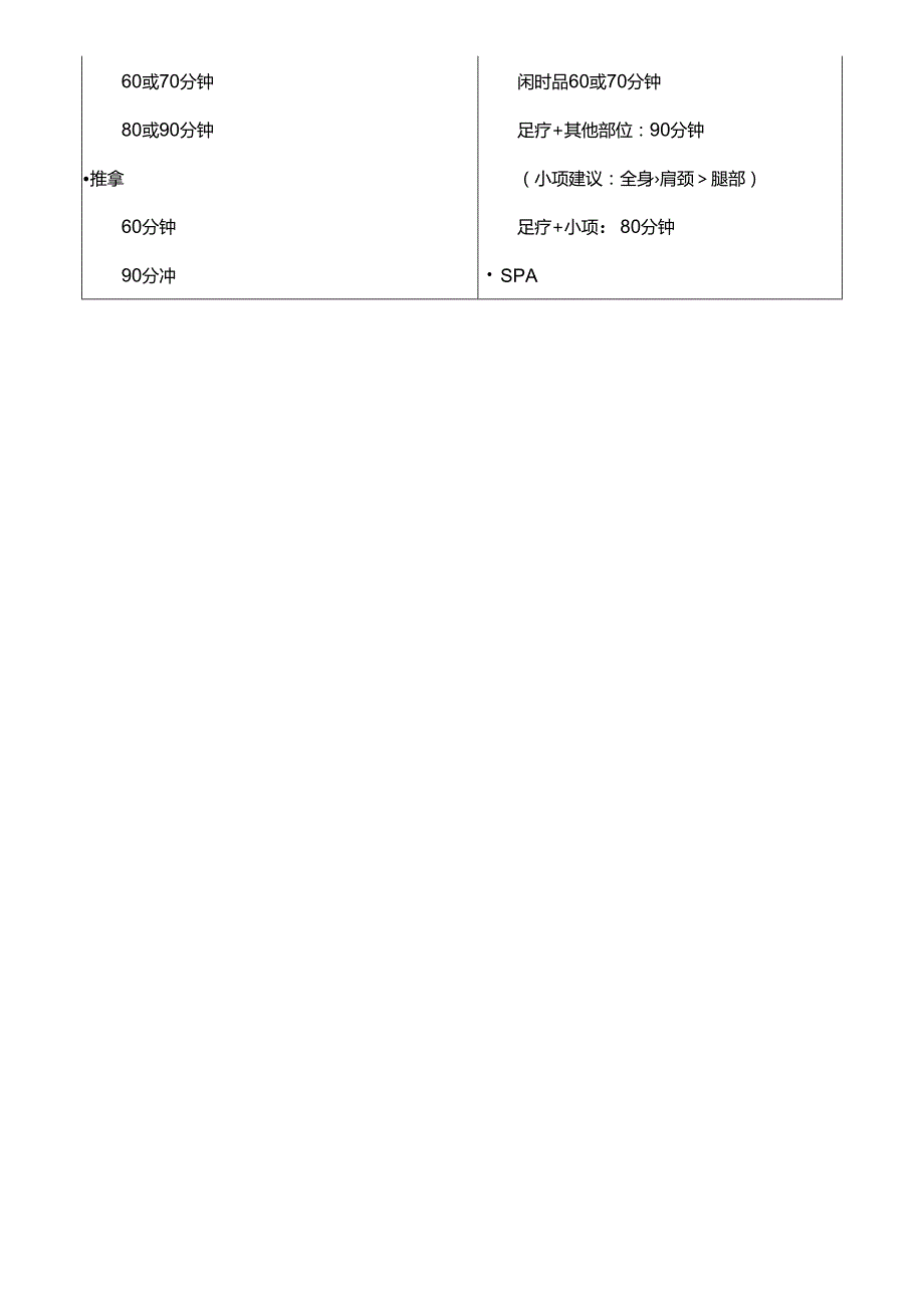 抖音来客本地生活服务足疗按摩商家短视频直播运营指南方案.docx_第3页