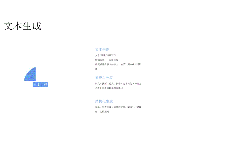 DeepSeek从入门到精通教学.docx_第2页