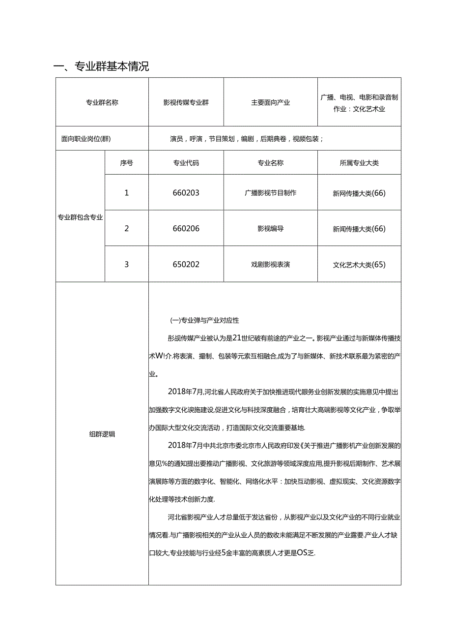 职业技术学院影视传媒专业群人才培养方案.docx_第2页